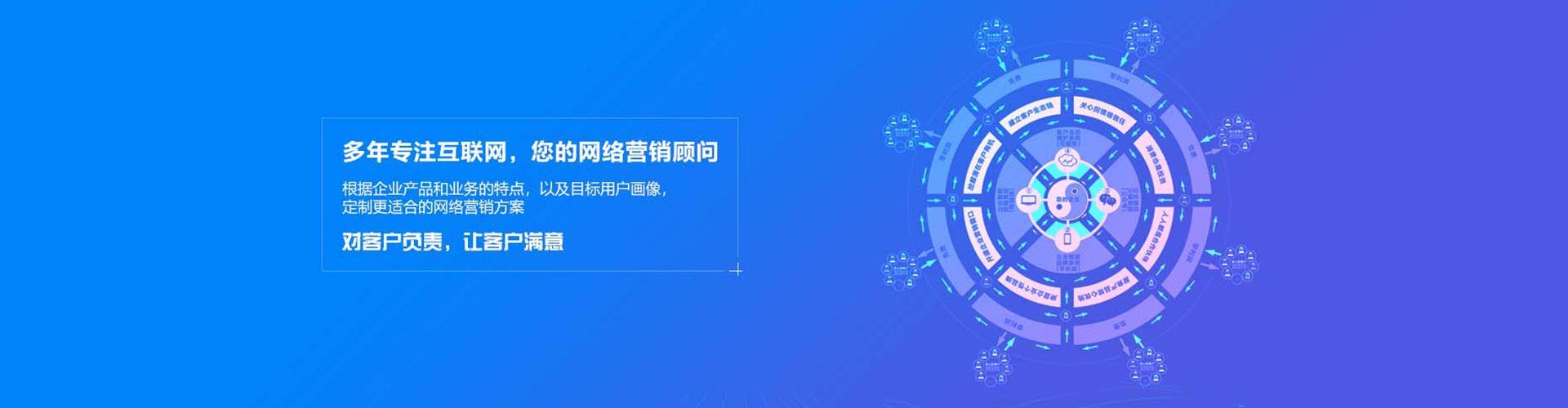 龙胜sem代运营